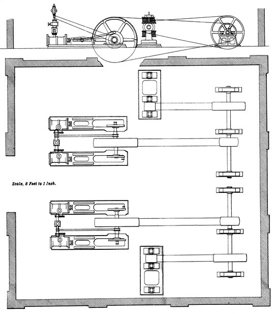 Dynamo 1897 -2 -m