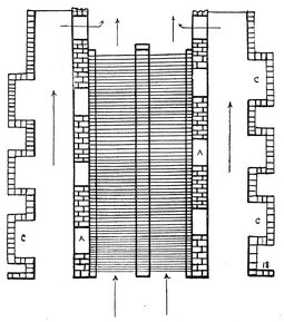 furnace plan elev