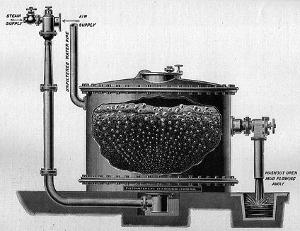 torrent filter -m