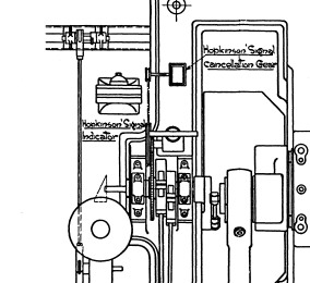 Hopkinson Signal1930 -s